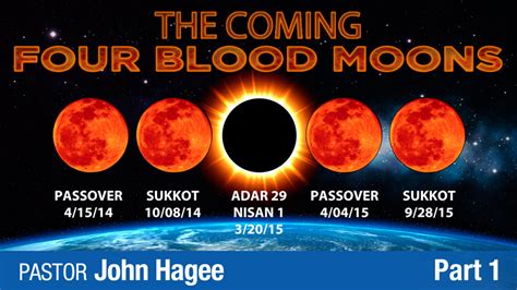 News Man 4 Blood Red Moons 2014 2015