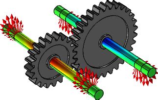 Shaft Vibration Due To Gear Rattle And Bearing Misalignment