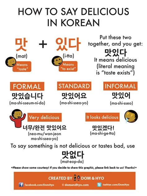 How To Say Delicious In Korean Learn Korean With Fun And Colorful