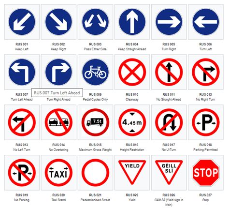 A Comprehensive Guide To Road Traffic Signs In Ireland Chm