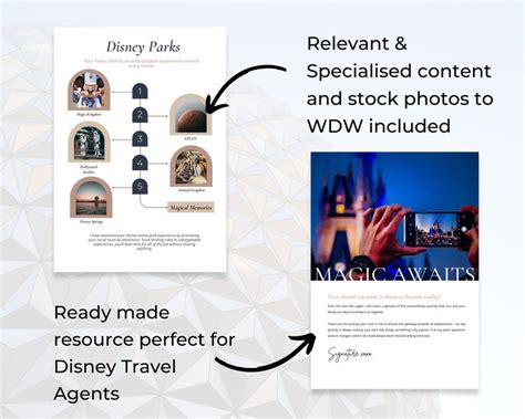 Wdw Vacation Itinerary Template For Travel Agent Wdw Itinerary Wdw