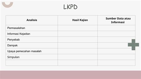 Ppt Menerapkan Perilaku Taat Hukumm Pptx