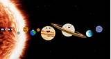 Youtube Solar System Song Pictures