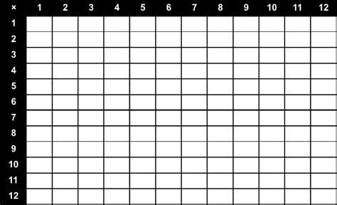 Search Results For “printable Blank 100 Square Grid Paper” Calendar 2015