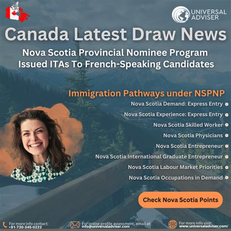 Nova Scotia Latest Pnp Draw Issued Itas To French Speaking Candidates