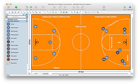 How To Make A Basketball Court Diagram Skeem Position Of A Field