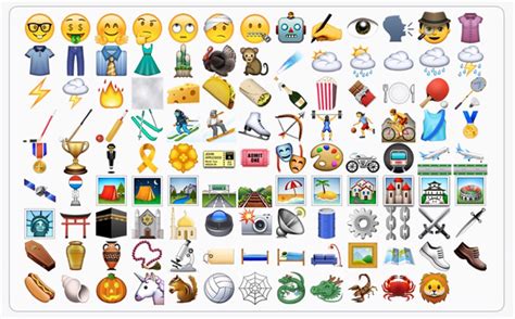 Heres All The New Iphone Emoji Nz