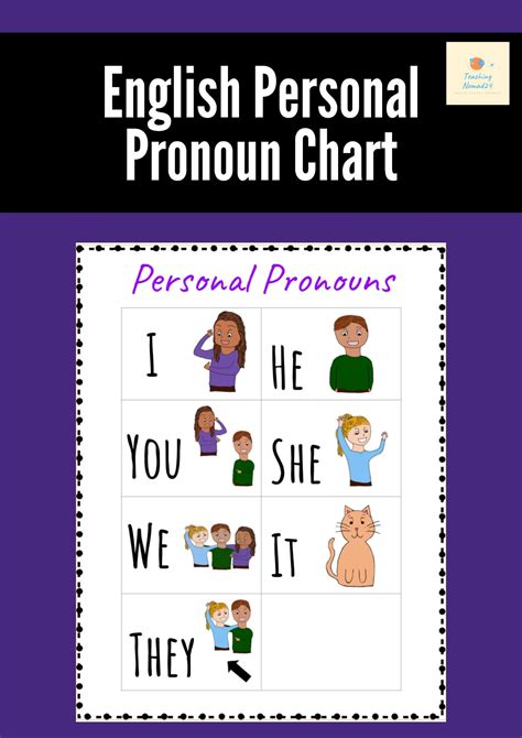 English Personal Pronouns Chart Images And Photos Finder