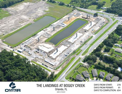 The Landings At Boggy Creek Apartments In Progress — Carter And Carter