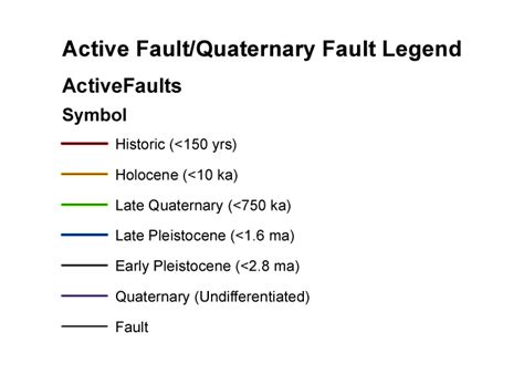 Active Faultquaternary Fault National Geothermal Data System Ngds