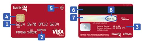 Online free credit card numbers. Understanding my first Visa Debit Card | BankSA