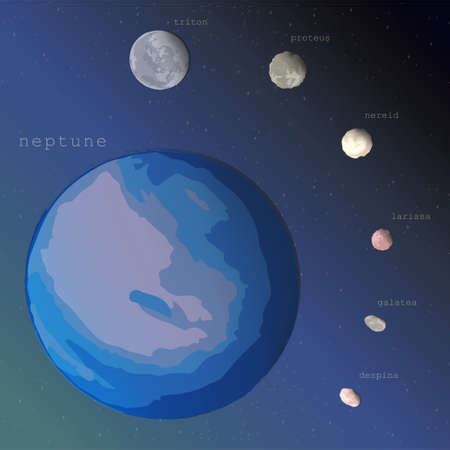 Neptune Planet With Satellites Nereid Triton Proteus Larissa Galatea Despina On The Dark Starry