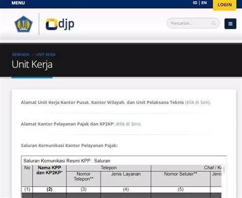 7 Cara Mendapatkan EFIN Untuk Wajib Pajak Mudah Dan Bisa Lewat Online