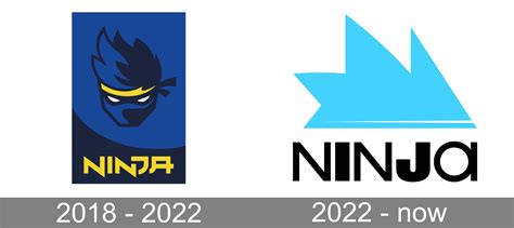 Ninja Logo And Symbol Meaning History Png Brand