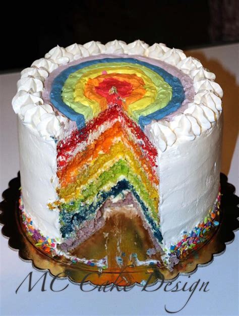 Rainbow Cake La Torta Arcobaleno Dolcipasticciedintorni