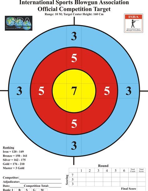 See more ideas about shooting targets, bullseye target, target. Printable Shooting Targets | shooting targets printable ...