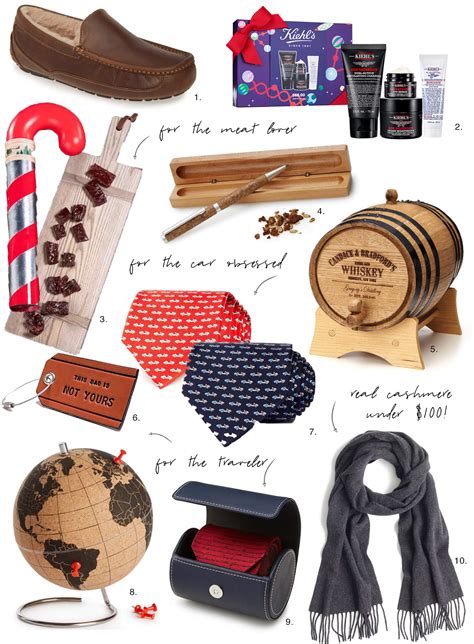 Holiday Gift Ideas For Men - Shop The Men's Gift Guide | Sydne Style