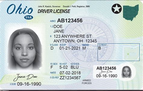 Ohio Drivers License Number Lookup Messengerpdf