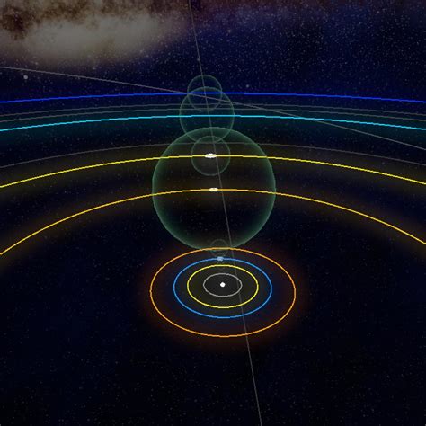 Juno New Origins Sun