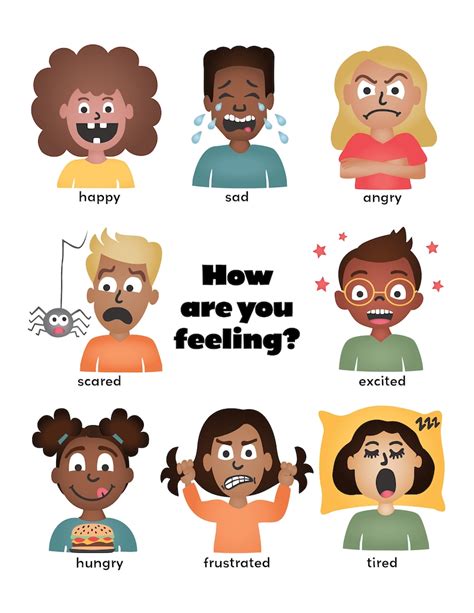 How Are You Feeling Feelings Poster 8 Kids White Square Montessori