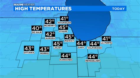 Chicago Weather Temperature Drop In Effect Cbs Chicago