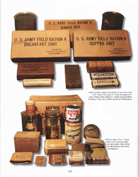 Rations Of The German Wehrmacht In World War Ii289png
