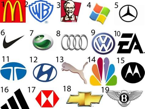 Famous Logos With Names Famous Logos Logos Game Logo