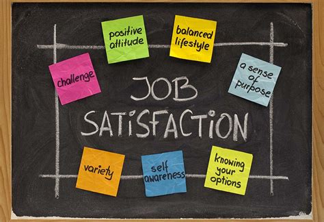 Importance Of Job Satisfaction And 4 Tips To Achieve