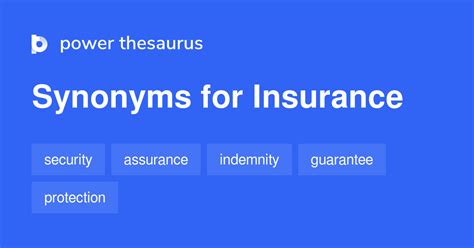 British an agreement by an insurance company to pay money in a particular situation or for a particular event, person, or thing. Insurance synonyms - 472 Words and Phrases for Insurance ...