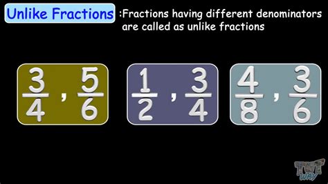 Comparing Fractions In Our Daily Life Math Grade 45 Tutway