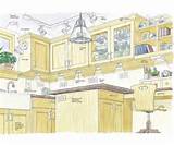 Images of Kitchen Electrical Wiring Code