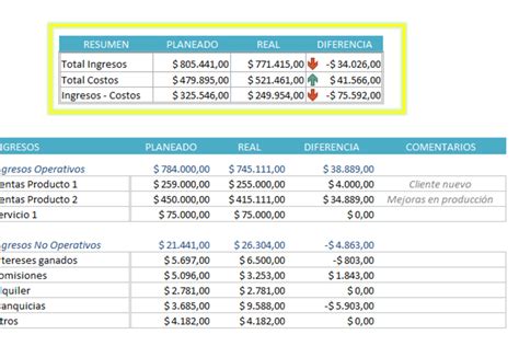 Plantilla Excel Presupuesto De Ingresos Y Costos Descarga Gratis