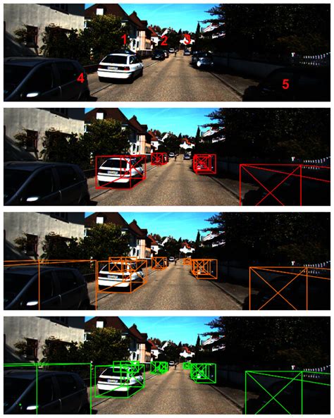 Gac D Improving Monocular D Object Detection With Ground Guide Model