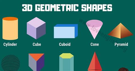 3d Shapes Names Of 3d Geometric Shapes For Kids Love English
