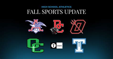 Khsaa Announces Changes For 2020 Fall Sports The Owensboro Times