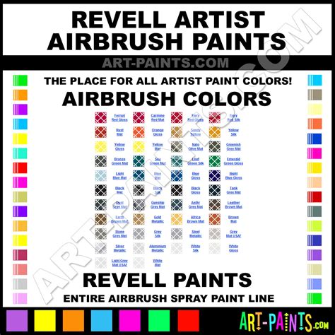 Revell Artist Airbrush Spray Paint Colors Revell Artist Spray Paint