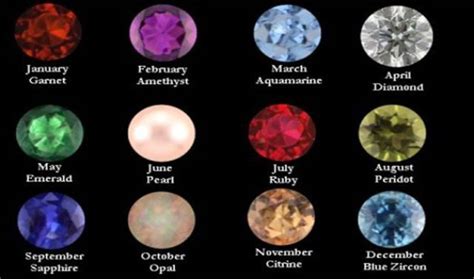 12 Stones Birthstones Zodiac Gemstones Jewelry Facts