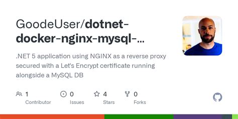 GitHub GoodeUser Dotnet Docker Nginx Mysql Letsencrypt NET Application Using NGINX As A