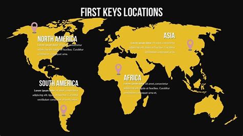 Global Market Keynote Maps