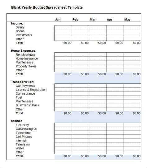 Annual Budget Templates 15 Free Doc Pdf And Xlsx Formats Samples
