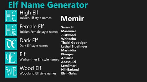Dark Elf Name Generator Female Free Pyramid Numerology Calculator Free