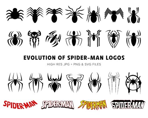 Spiderman Logos Svg Evolution Of Spider Man 40 High Etsy Uk