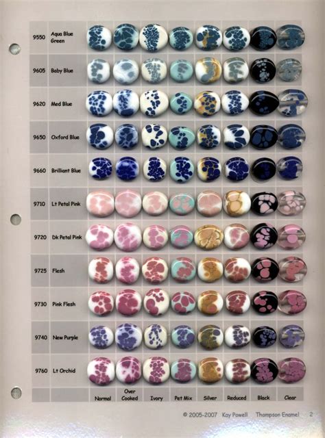 Thompson Enamel Color Chart