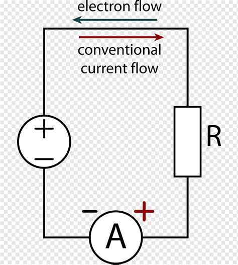 Wiring Diagram For Ammeter Wiring Flow Line