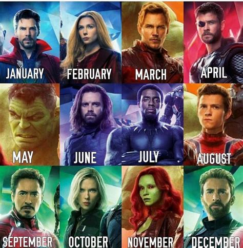 The Month You Were Born Is Your Infinity Hero🎂 Mines The Hulk Whats
