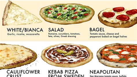 Have You Tried These 40 Types Of Pizza Food Republic