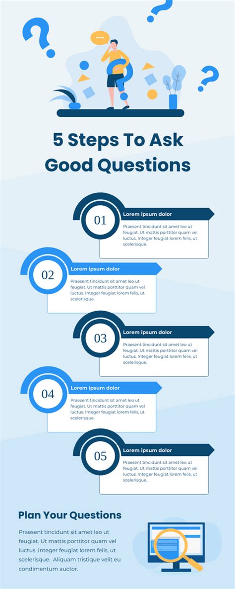 5 Steps To Ask Good Questions Infographic Infografía Template