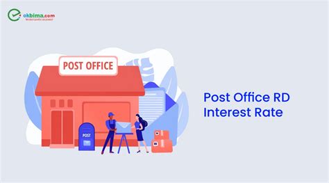 Post Office Rd Interest Rates Recurring Deposit