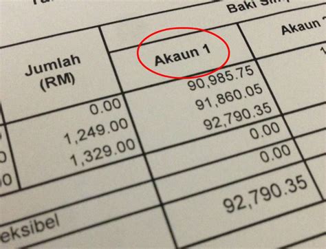 What is the meaning of epf claim under process. Kita Boleh Keluarkan Duit Akaun 1 KWSP Untuk Melabur Unit ...