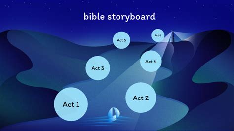 Bible Storyboard By David Bol